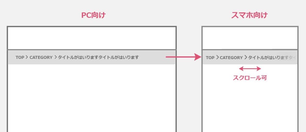 スマホデザイン：パンくずリストはスクロール可能にする